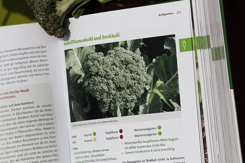 Das große Biogarten-Buch: Inhalt