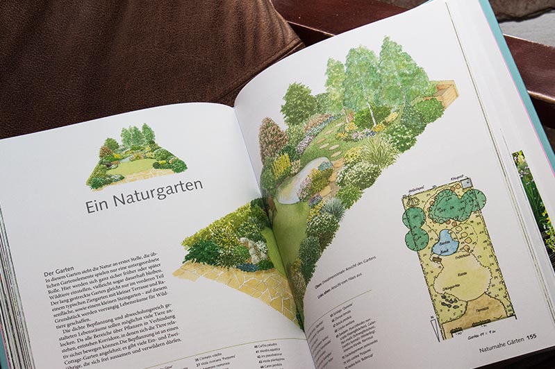 Mustergarten: Naturgarten